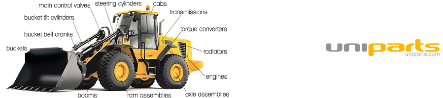 uniparts loader parts